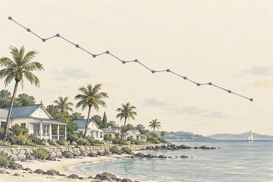 Illustration of low coastal houses and palm trees with a faint descending line chart drawn across the sky.